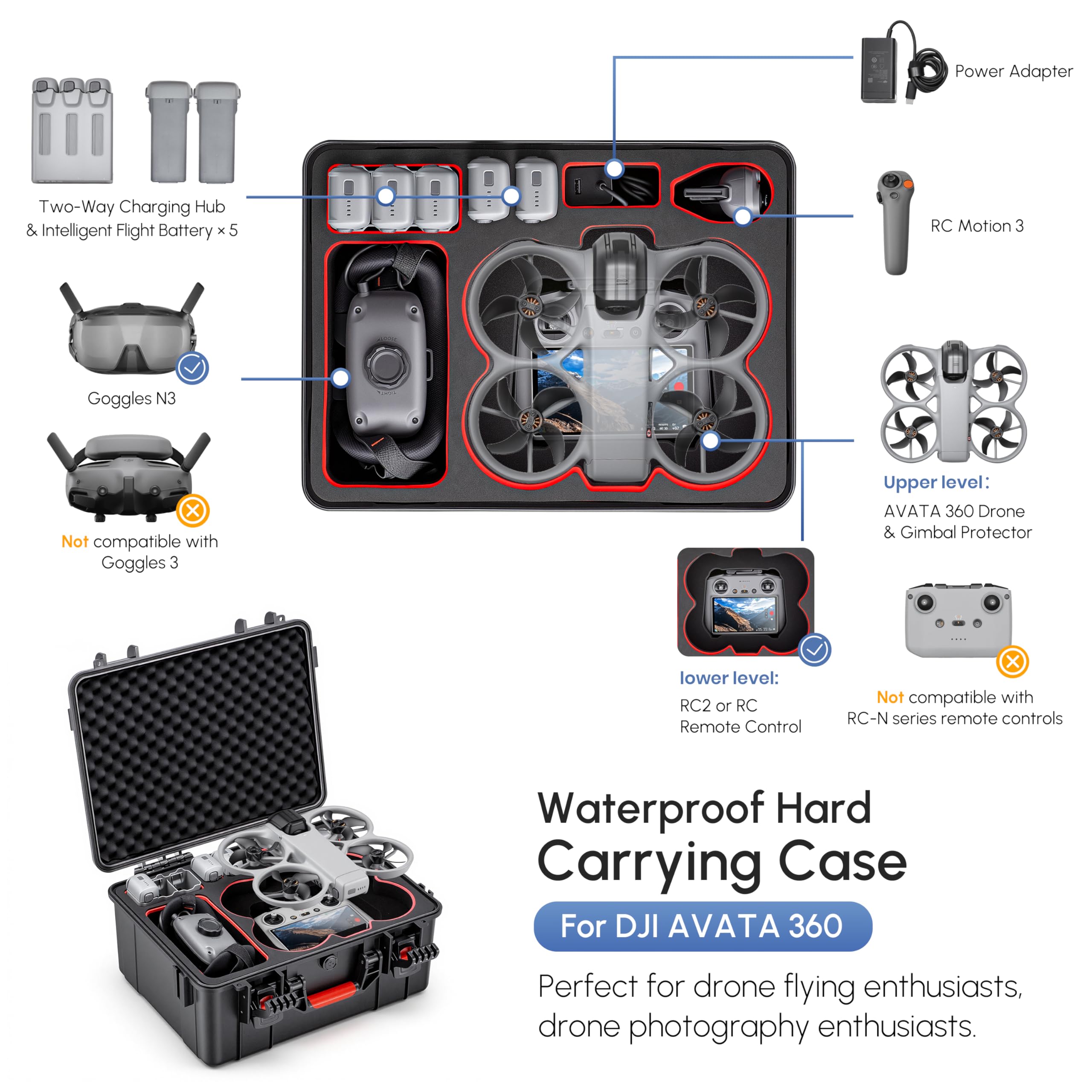 เคสกันน้ำสำหรับ DJI Avata 360  - Drone Rc N3 บทวิจารณ์และราคา