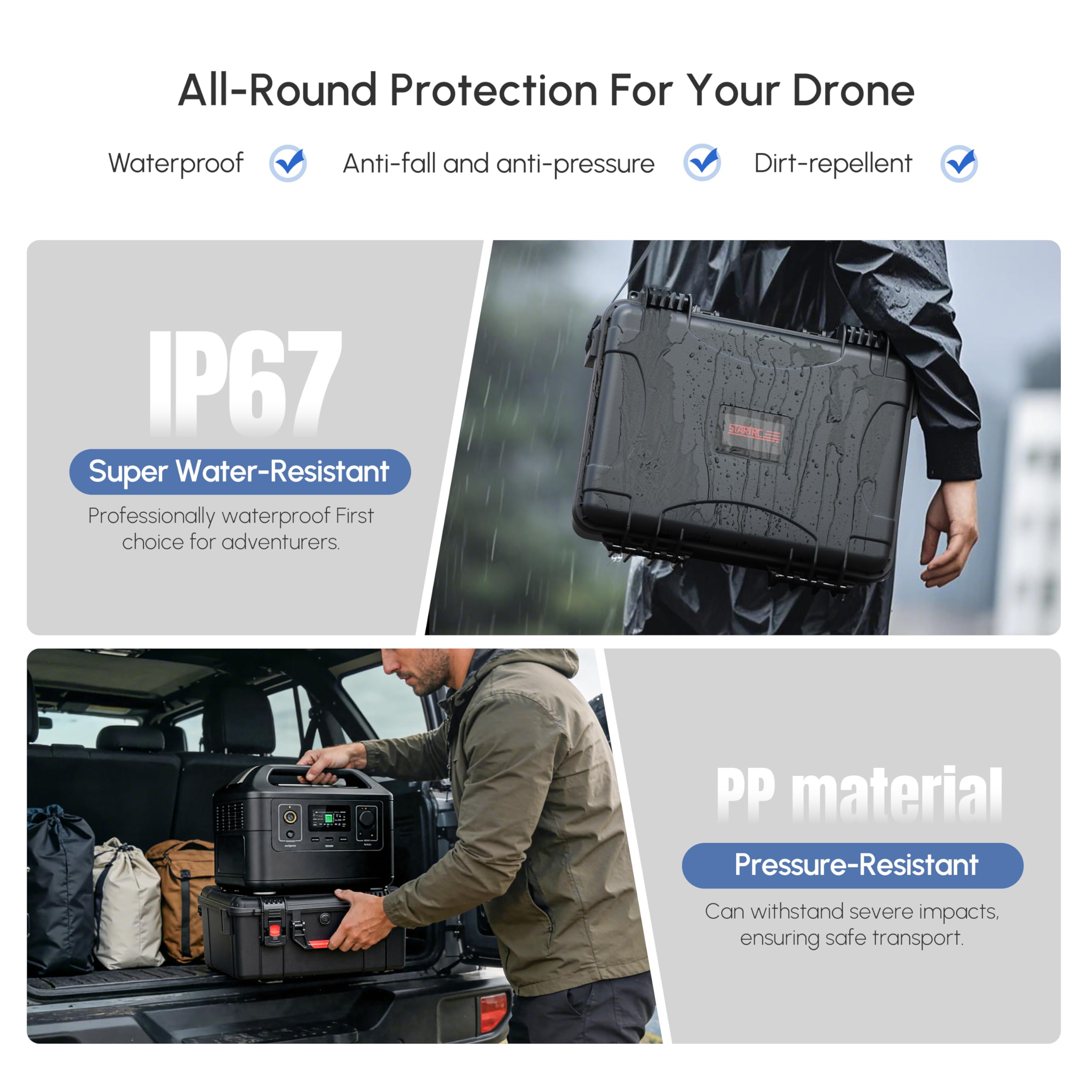 เคสกันน้ำสำหรับ DJI Avata 360  - Drone Rc N3 บทวิจารณ์และราคา